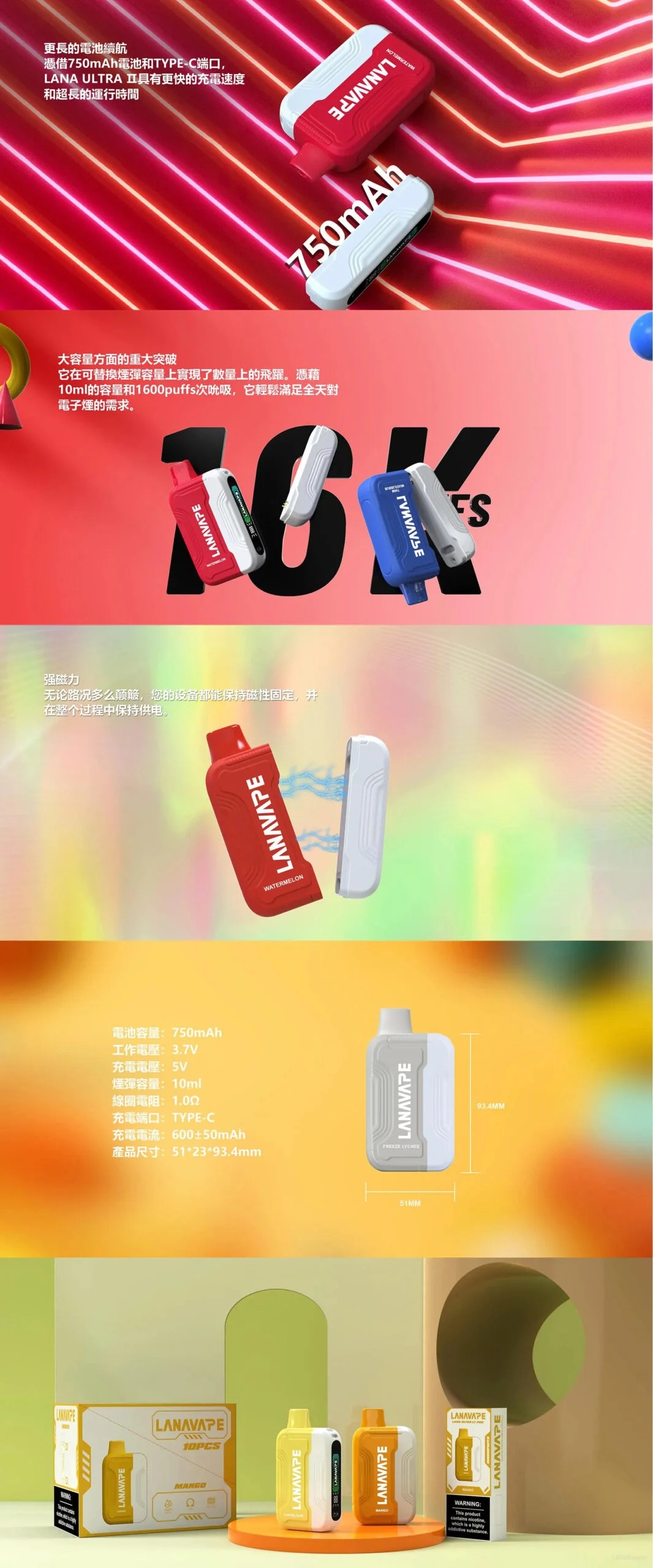 LANA -拋棄式-16000口-功能說明.jpg LANA -拋棄式-16000口-功能說明.jpg